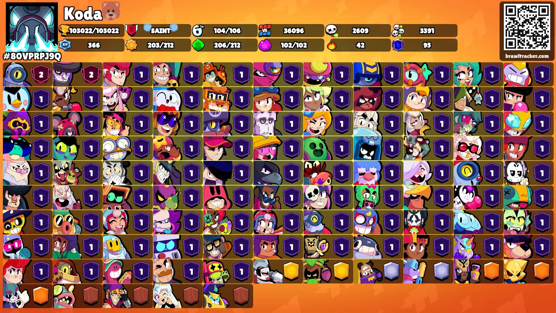 Koda🐻's Ranks