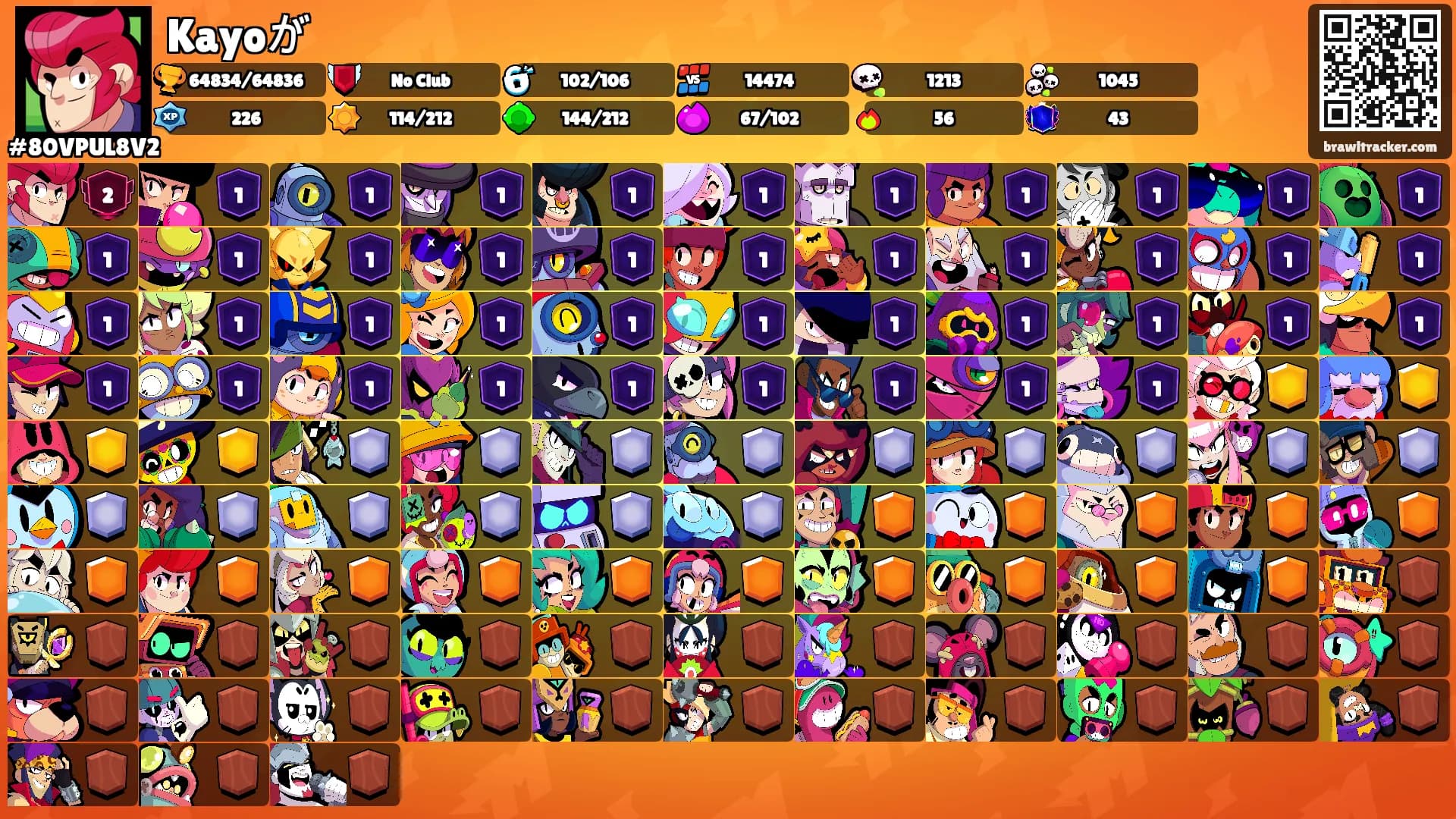 Kayoが's Ranks