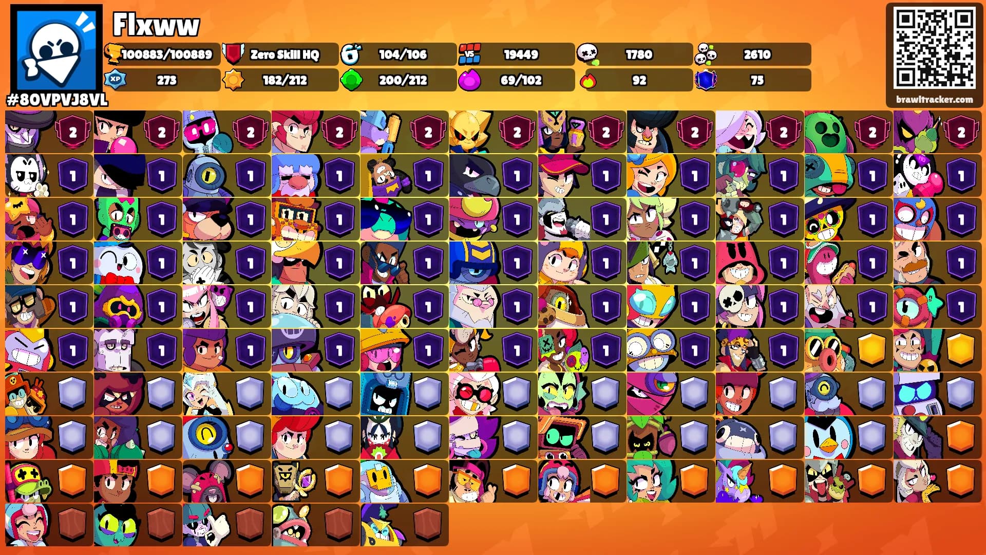 Flxww's Ranks