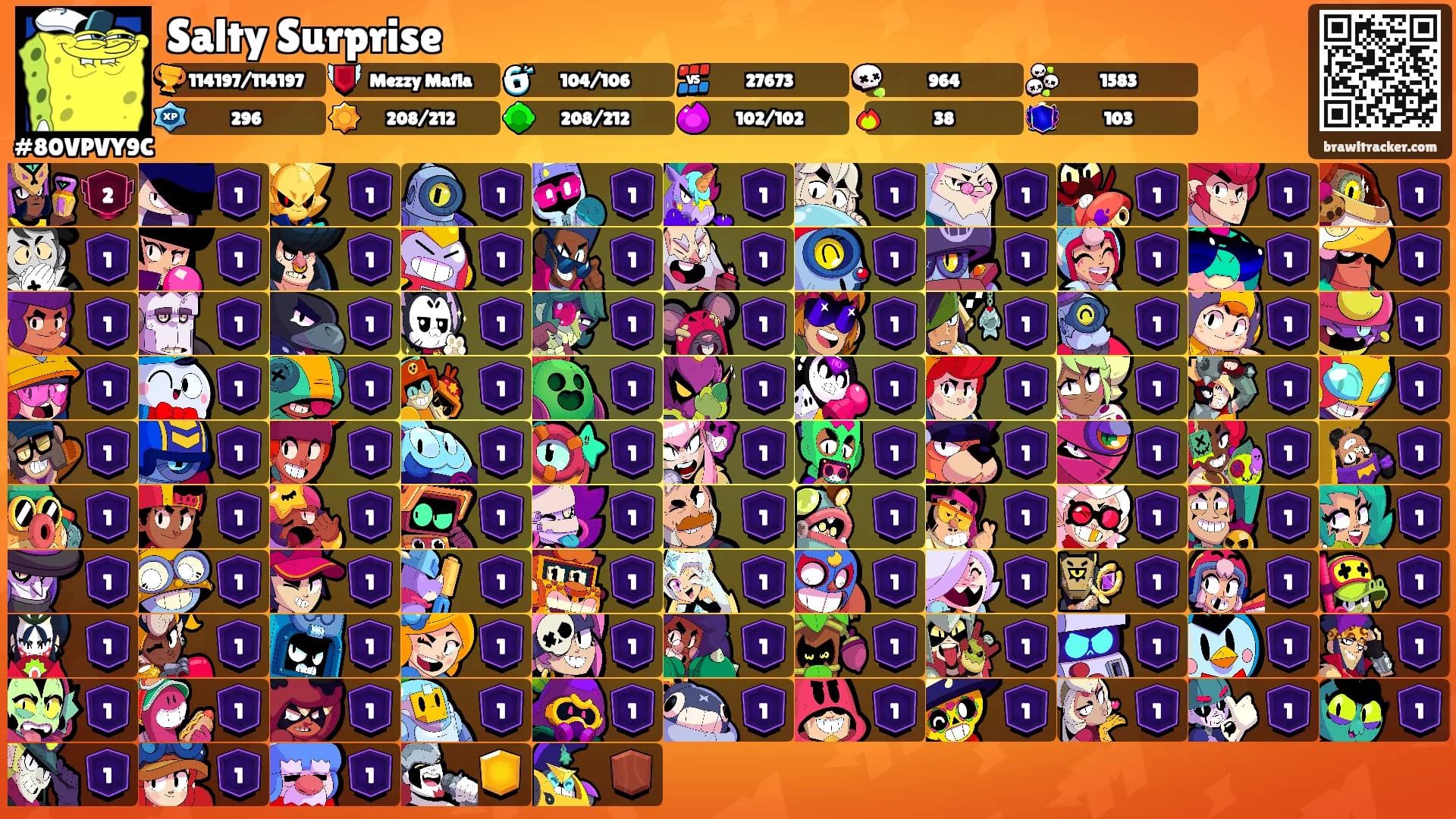 Salty Surprise's Ranks