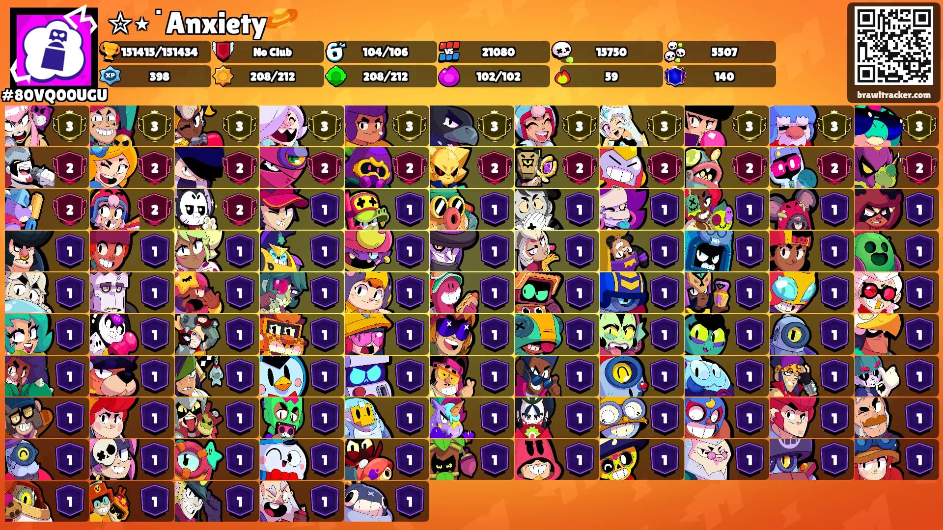 ✮⋆˙Anxiety🪐's Ranks