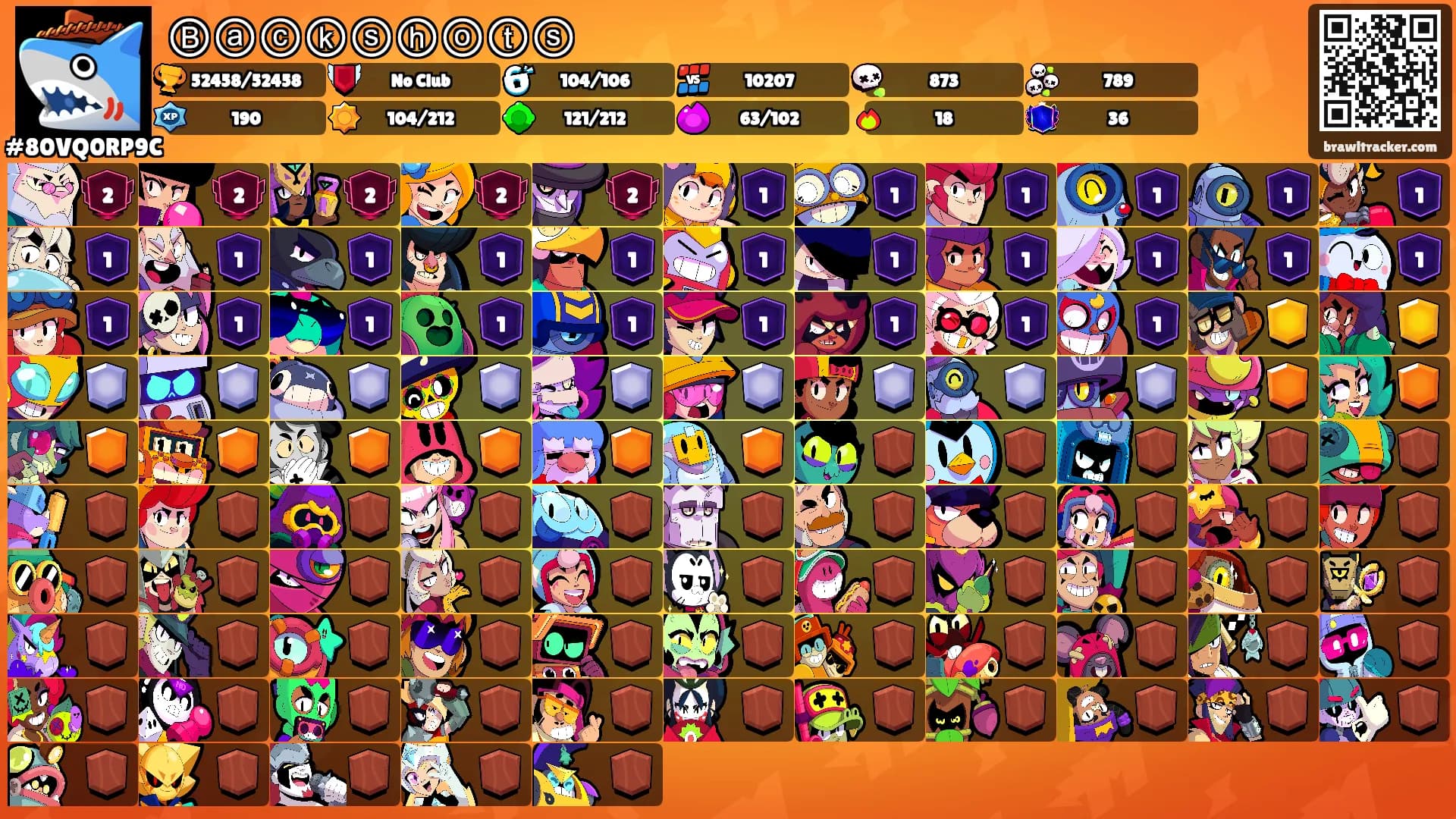 Ⓑⓐⓒⓚⓢⓗⓞⓣⓢ's Ranks