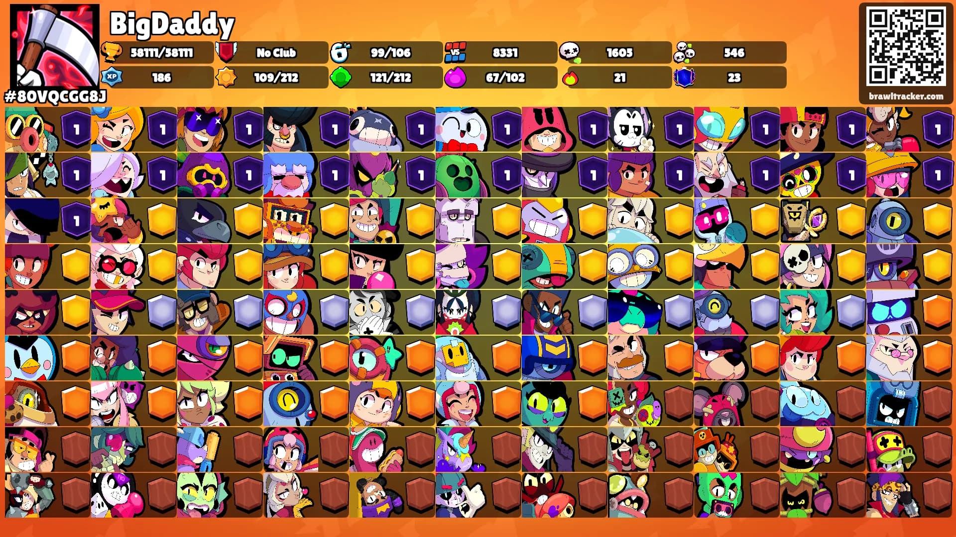 BigDaddy's Ranks
