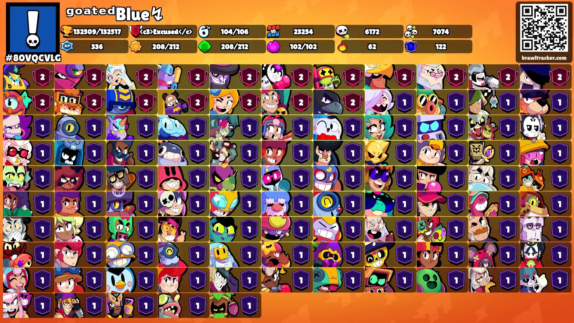 ᵍᵒᵃᵗᵉᵈBlue↯'s Ranks