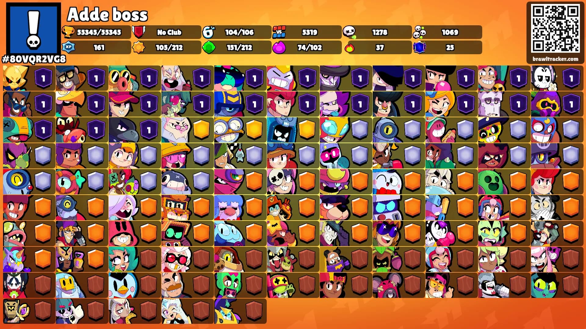 Adde boss's Ranks