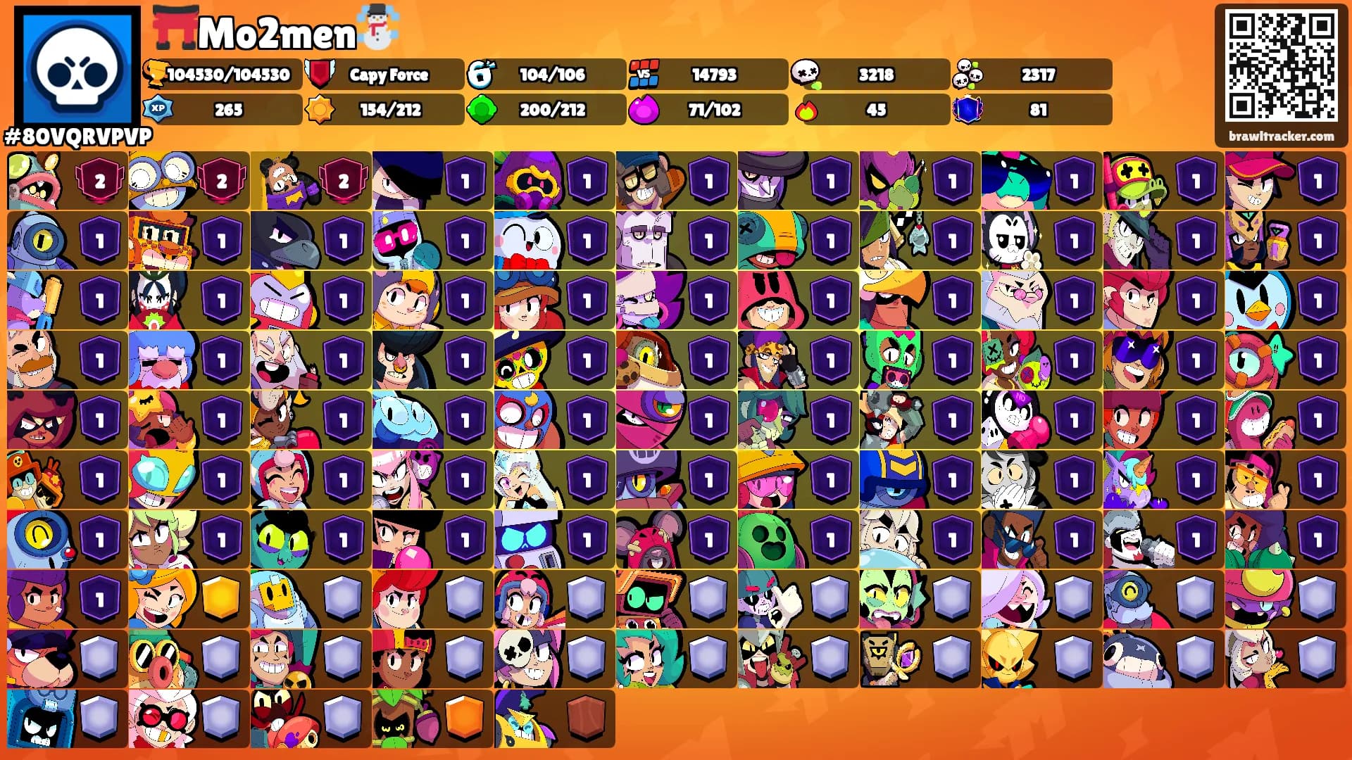 ⛩️Mo2men☃️'s Ranks