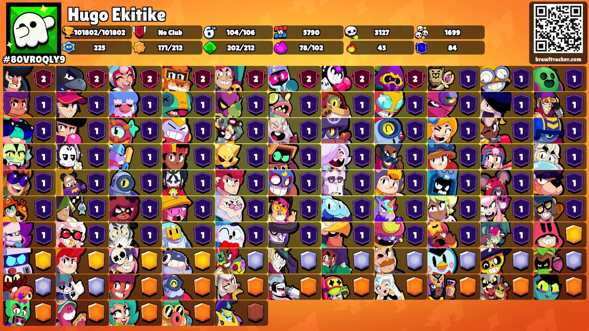Hugo Ekitike's Ranks