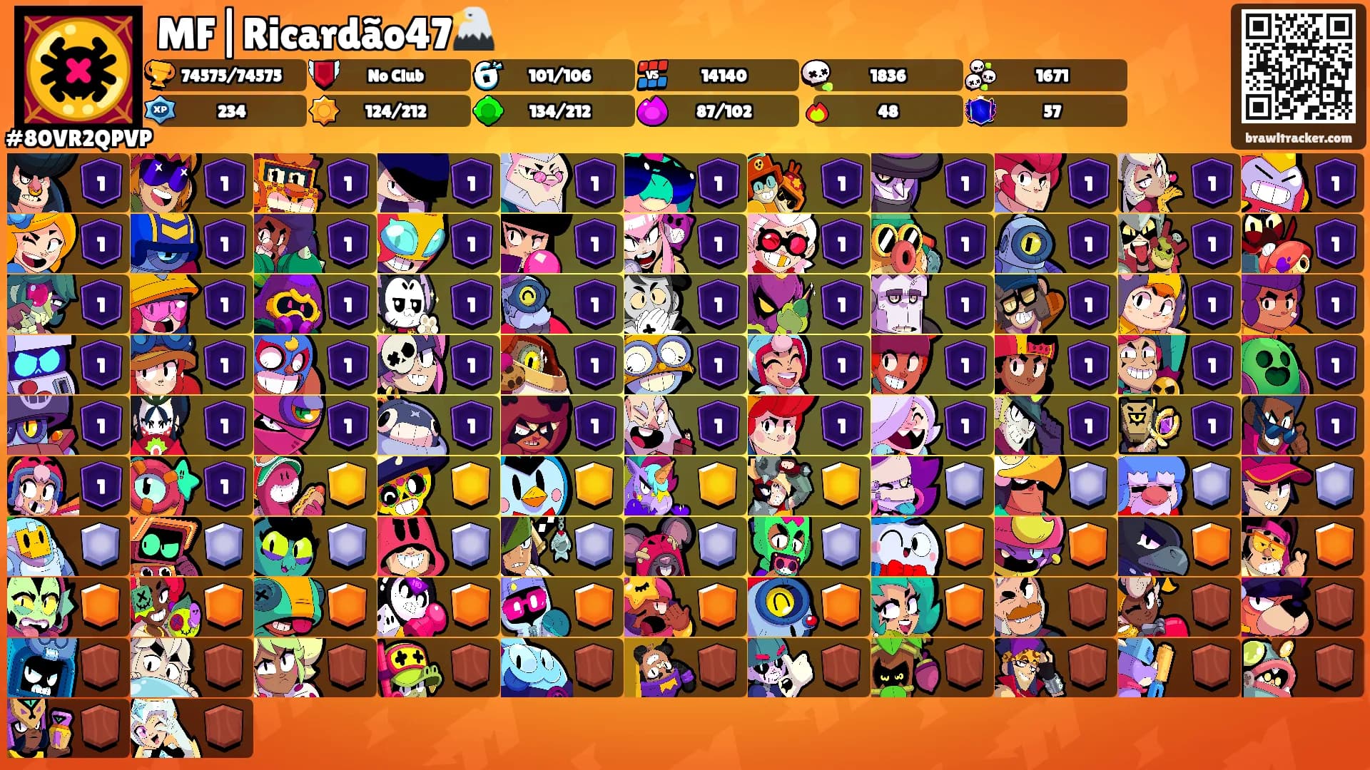 MF|Ricardão47🦅's Ranks