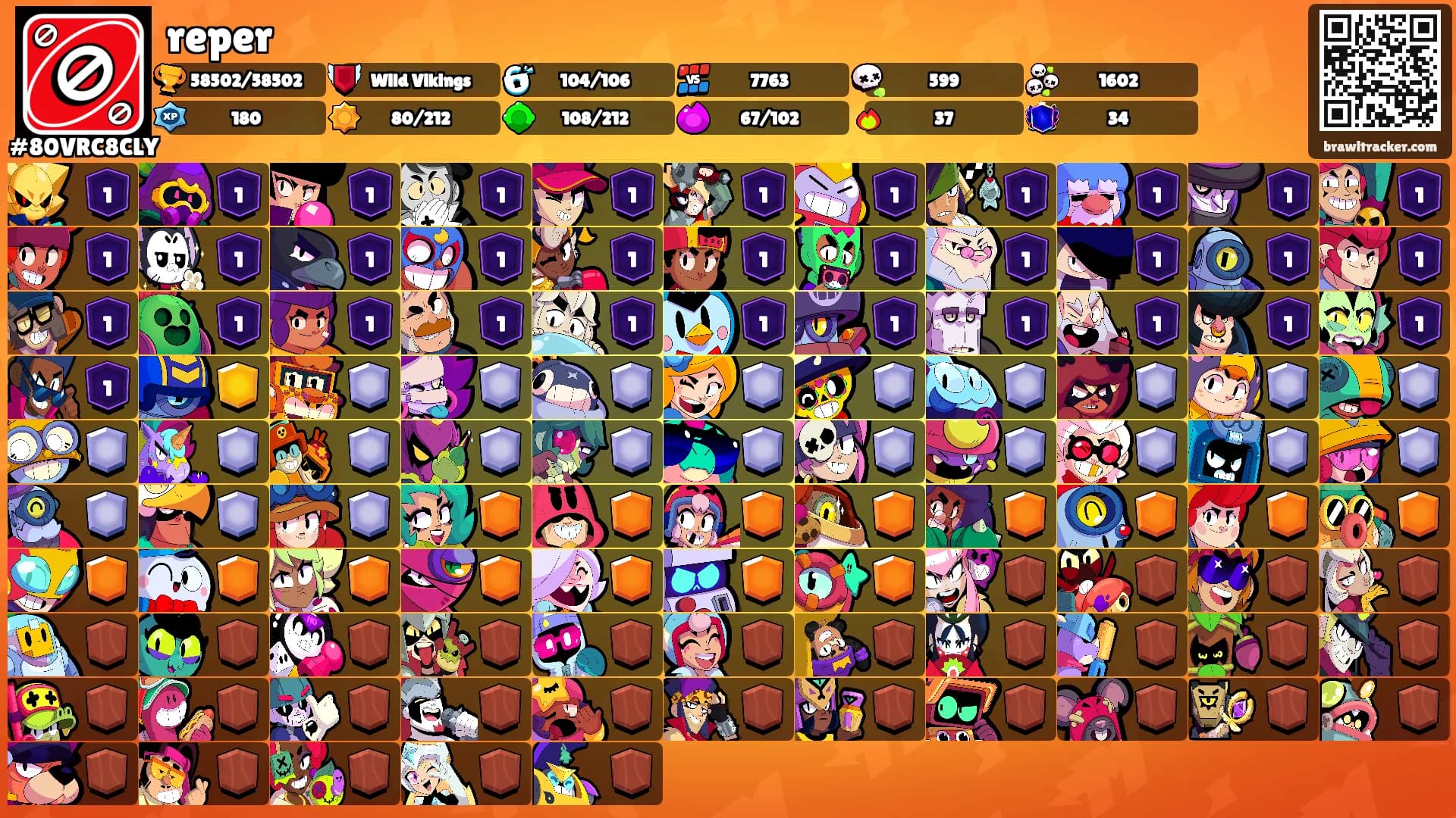 reper's Ranks