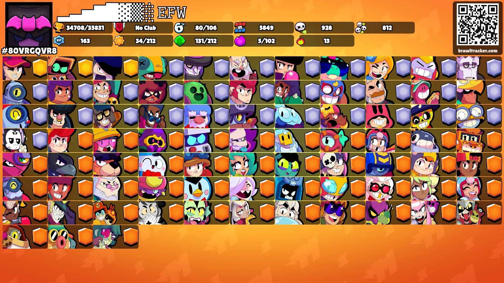 ▂▃▅▇█▓▒░ 𝙴𝙵𝚆's Ranks