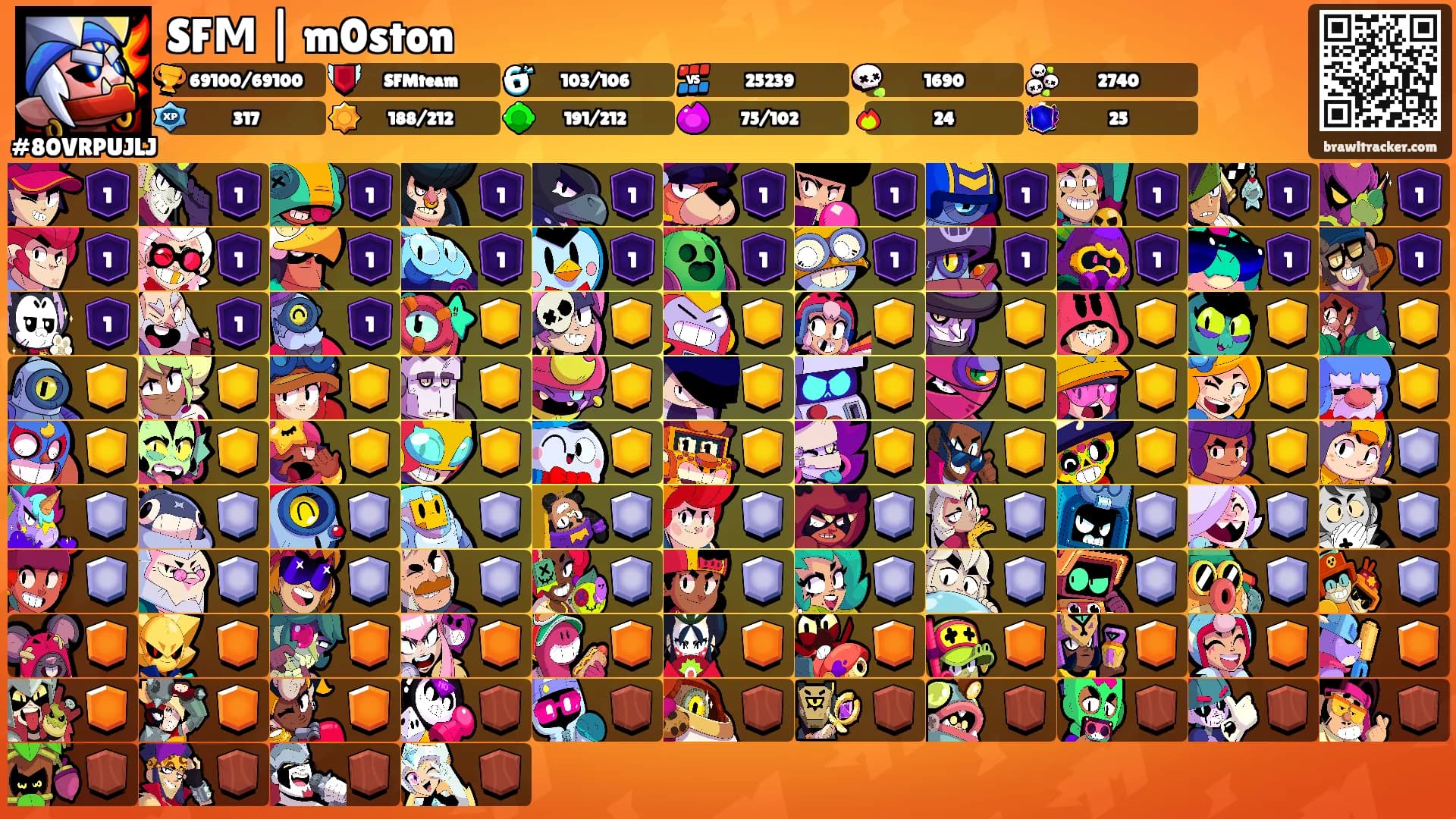 SFМ | m0ston's Ranks