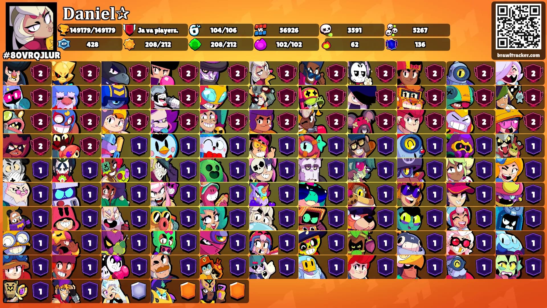 𝐃𝐚𝐧𝐢𝐞𝐥✰'s Ranks