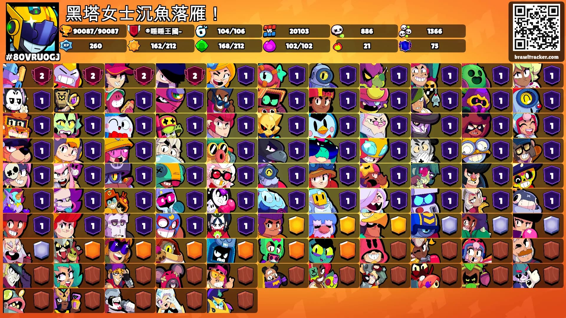黑塔女士沉魚落雁！'s Ranks
