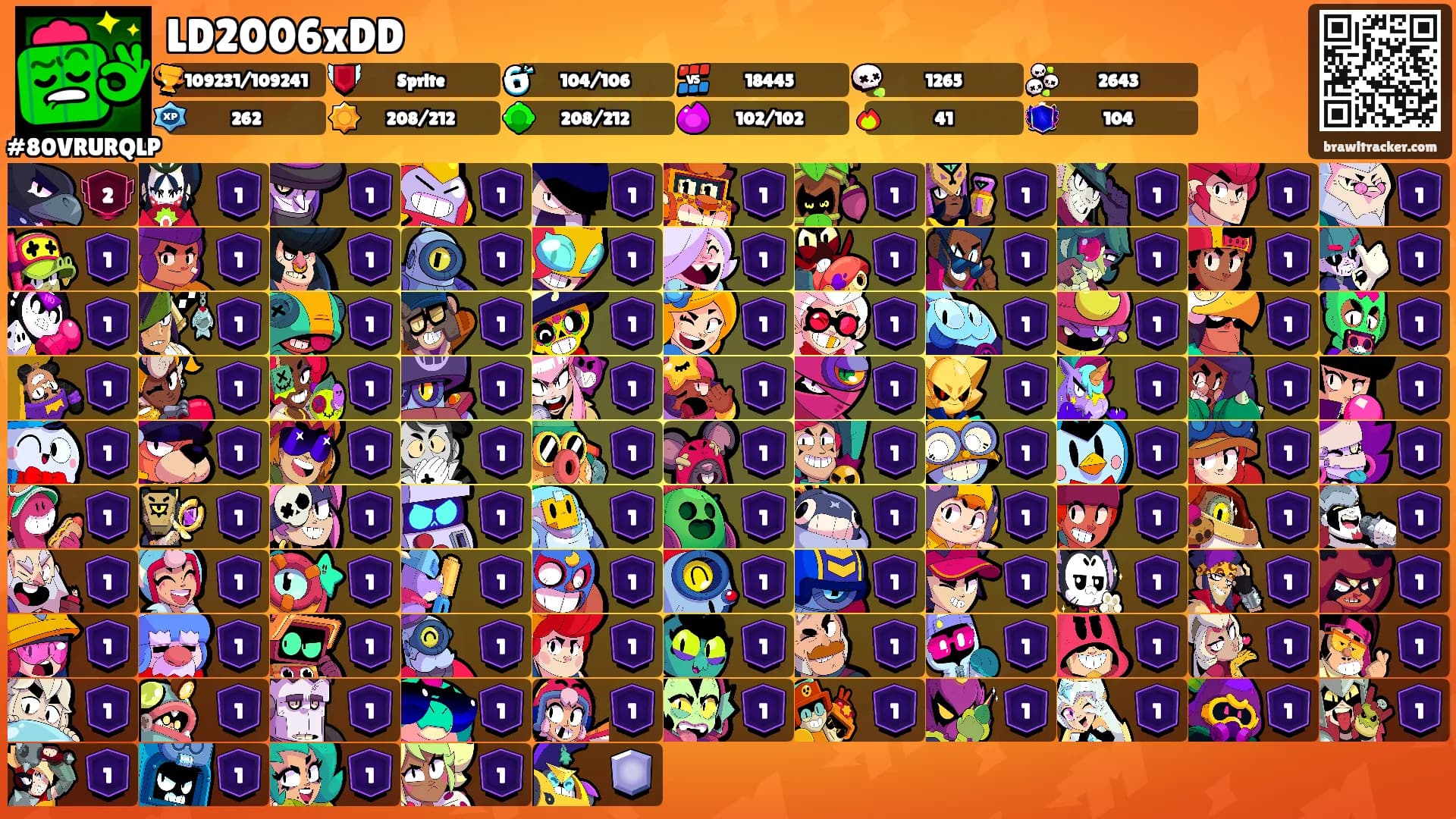 LD2006xDD's Ranks