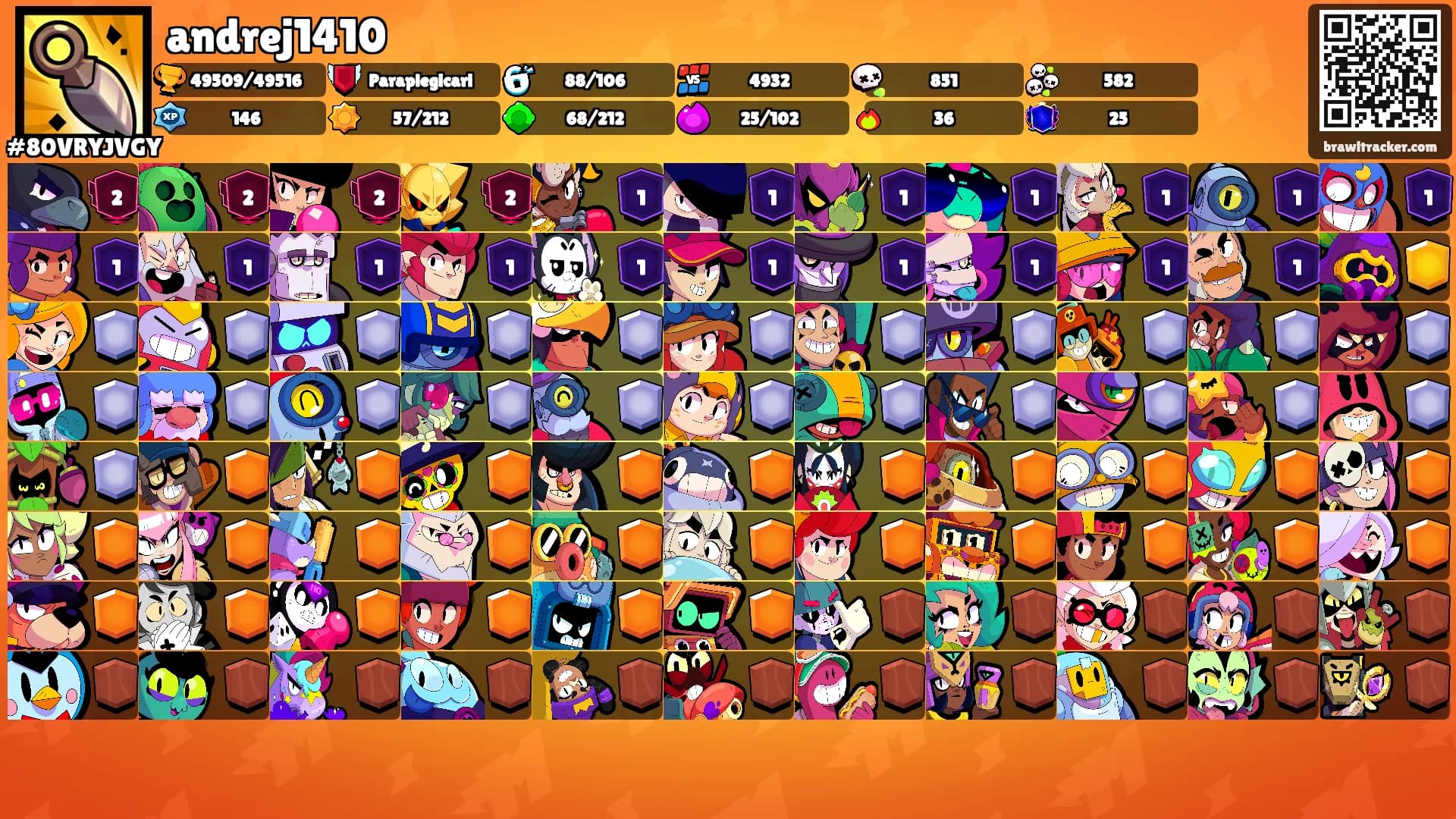 andrej1410's Ranks