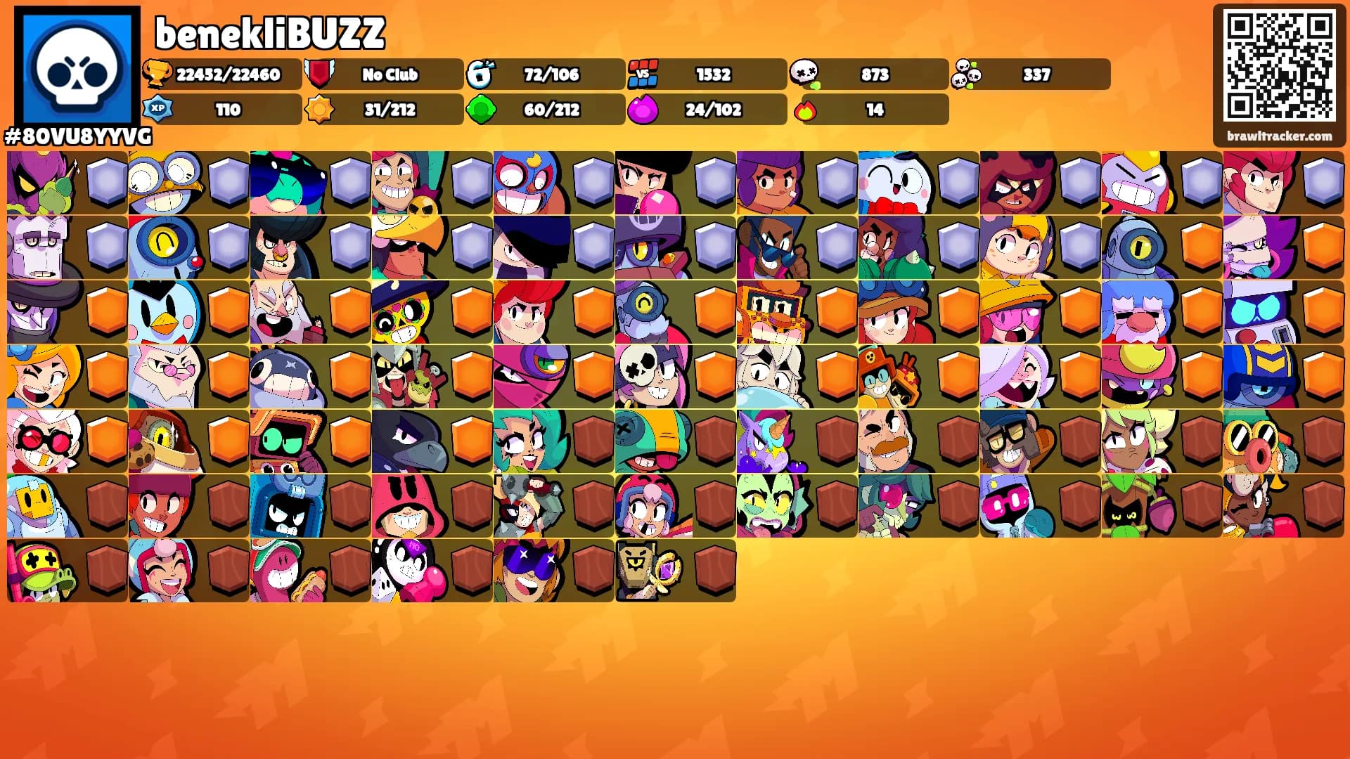 benekliBUZZ's Ranks