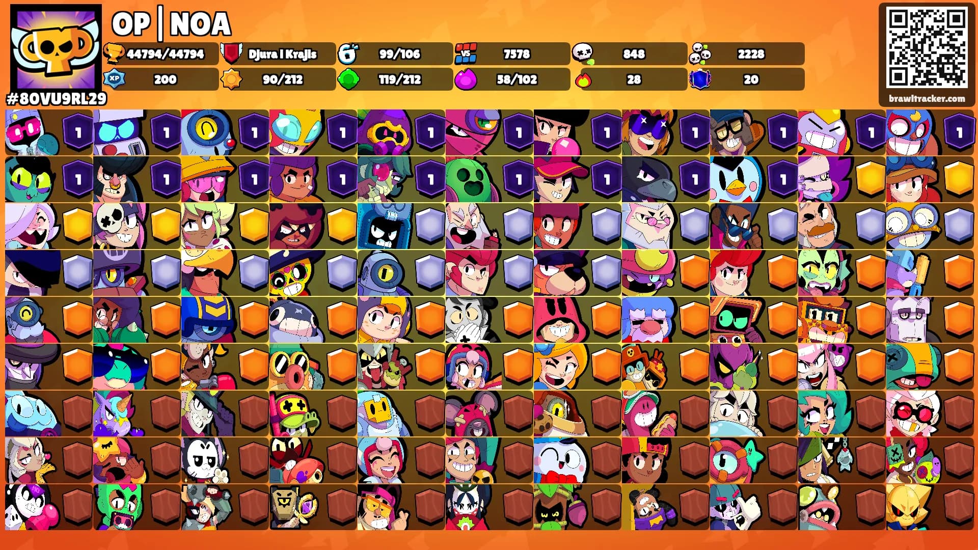 OP|NOA's Ranks