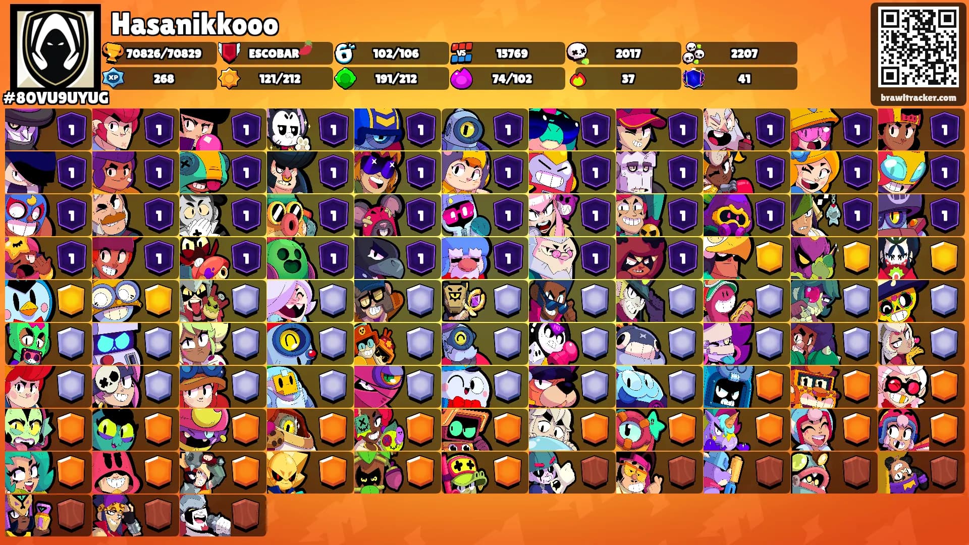 Hasanikkooo's Ranks