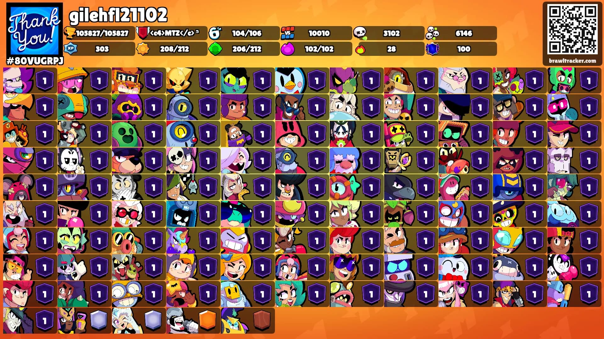 gilehfl21102's Ranks