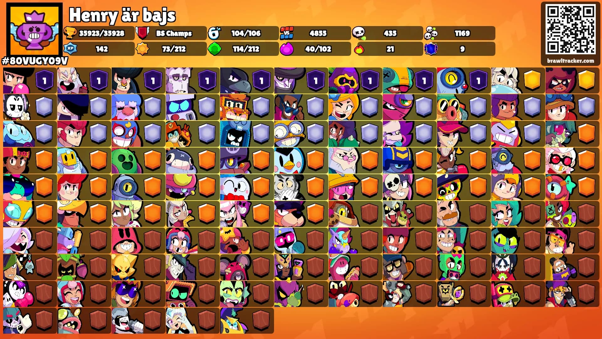 Henry är bajs's Ranks