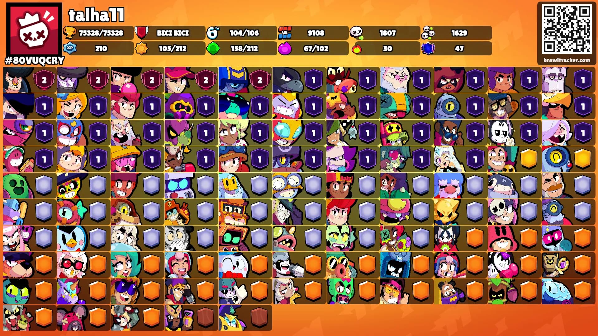 talha11's Ranks