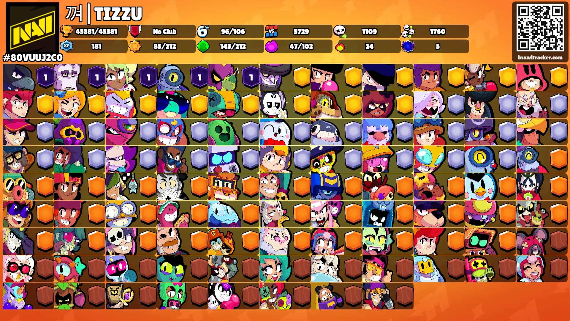 껴|TIZZU's Ranks