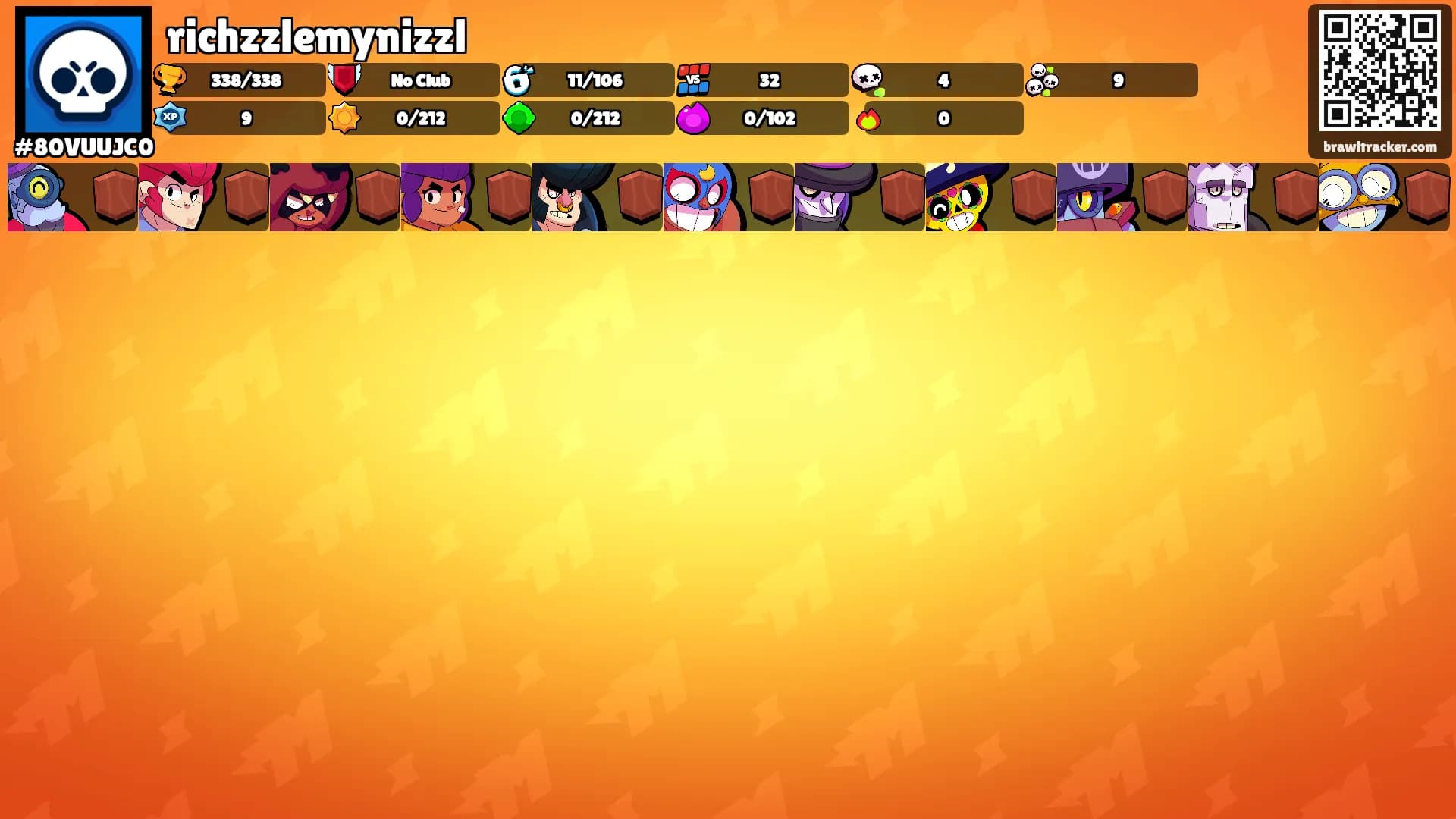 richzzlemynizzl's Ranks