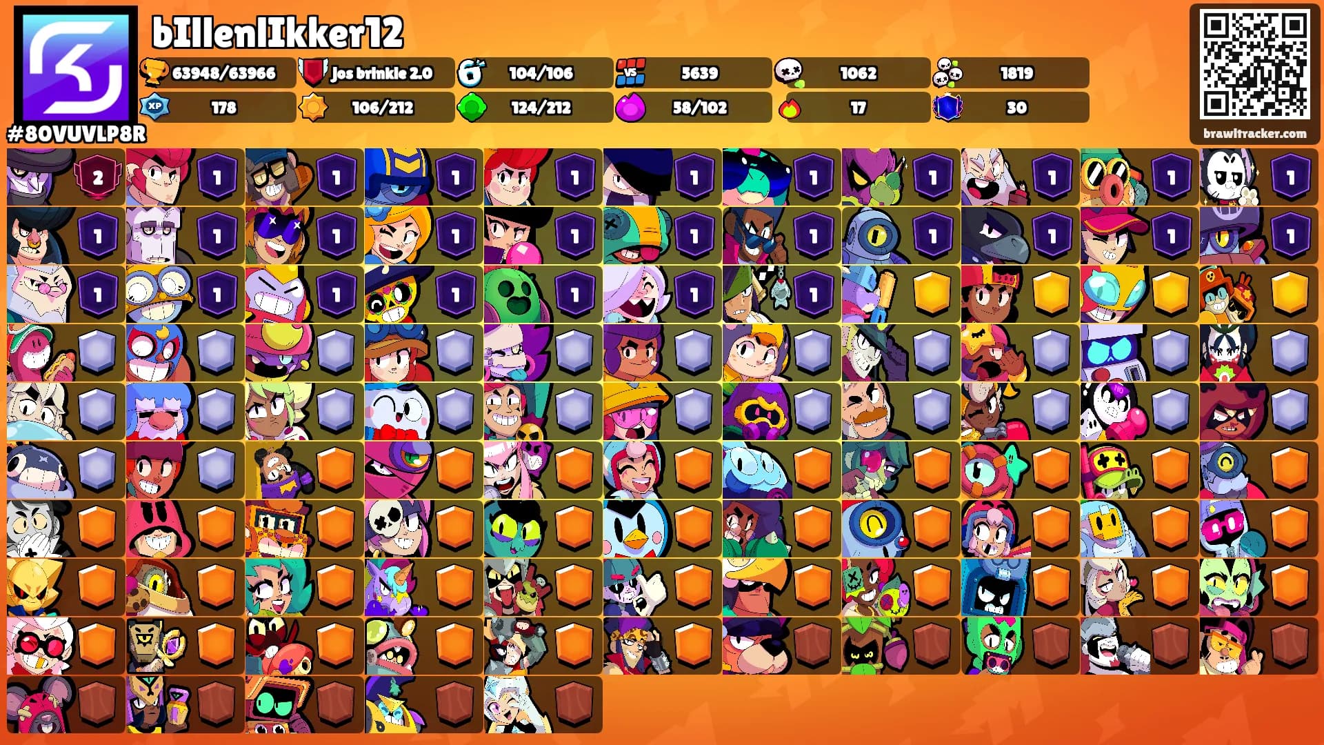 bIllenlIkker12's Ranks