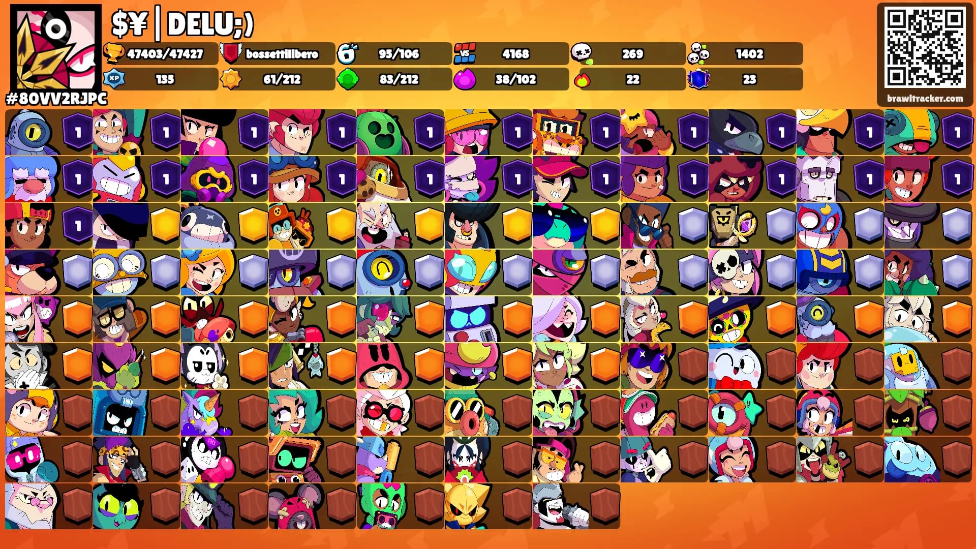 $¥|DELU;)'s Ranks