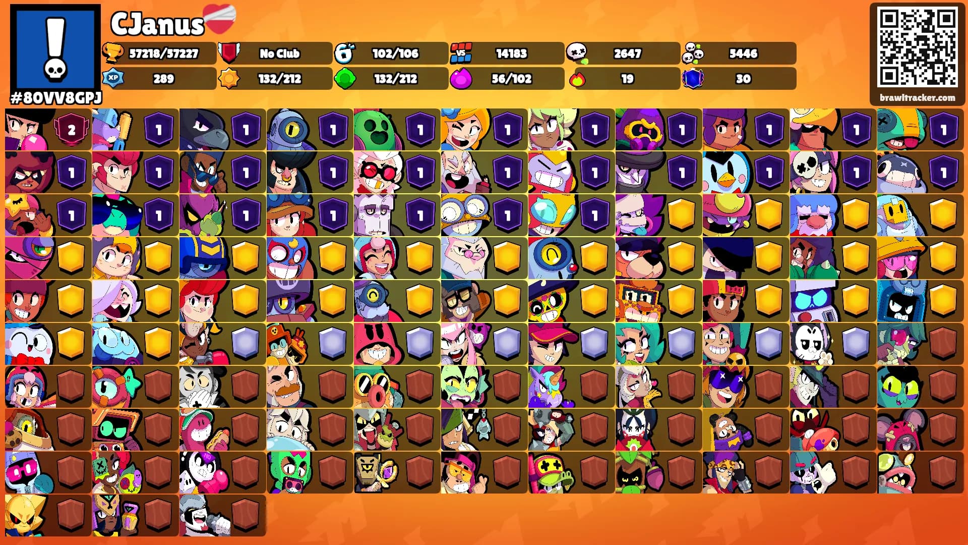 CJanus❤️‍🩹's Ranks
