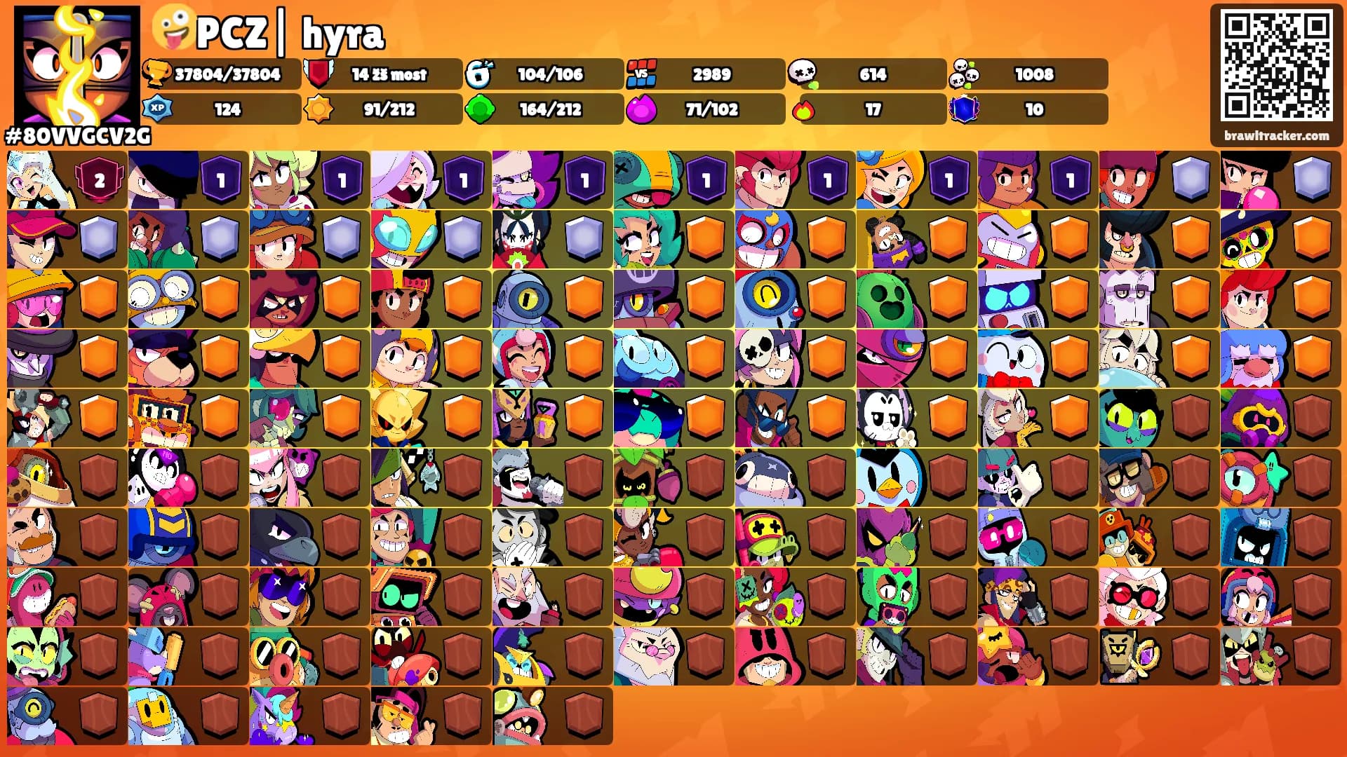 🤪PCZ| hyra's Ranks