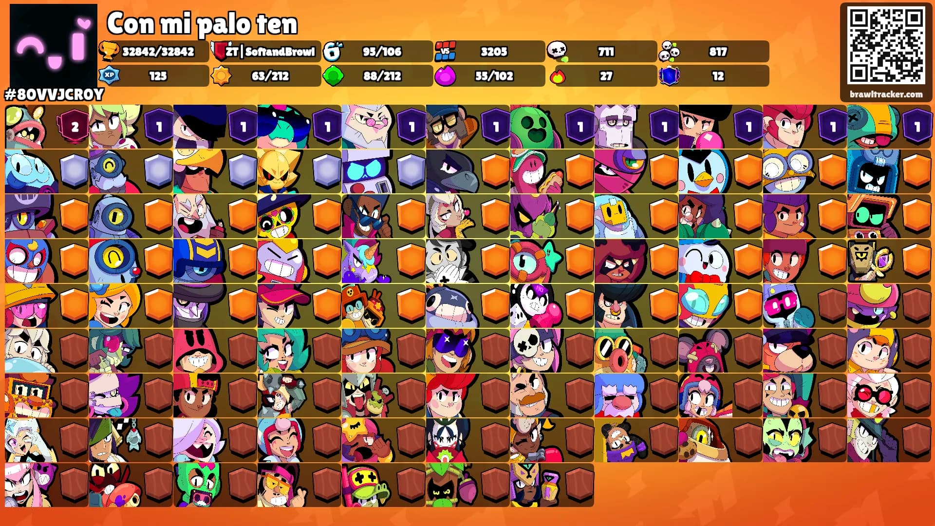 Con mi palo ten's Ranks