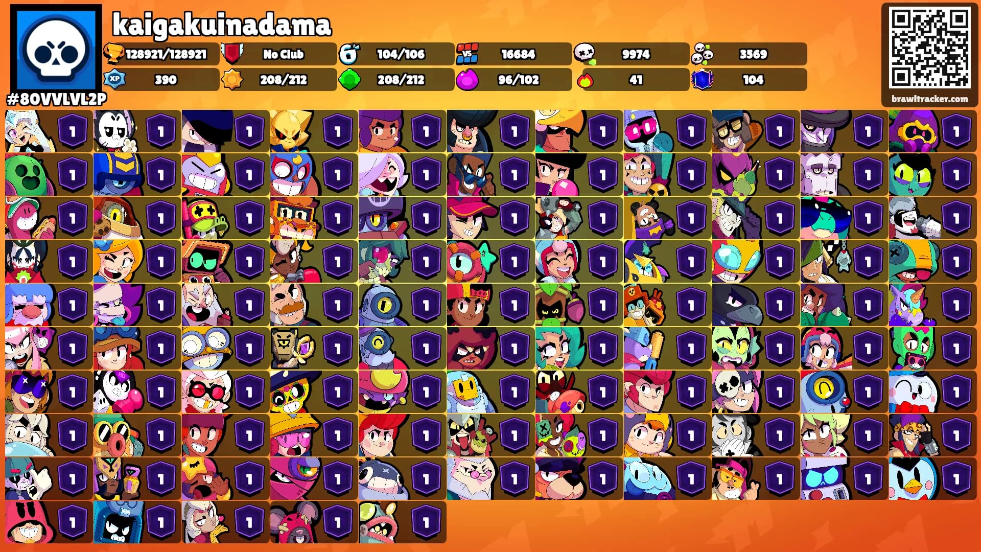 kaigakuinadama's Ranks