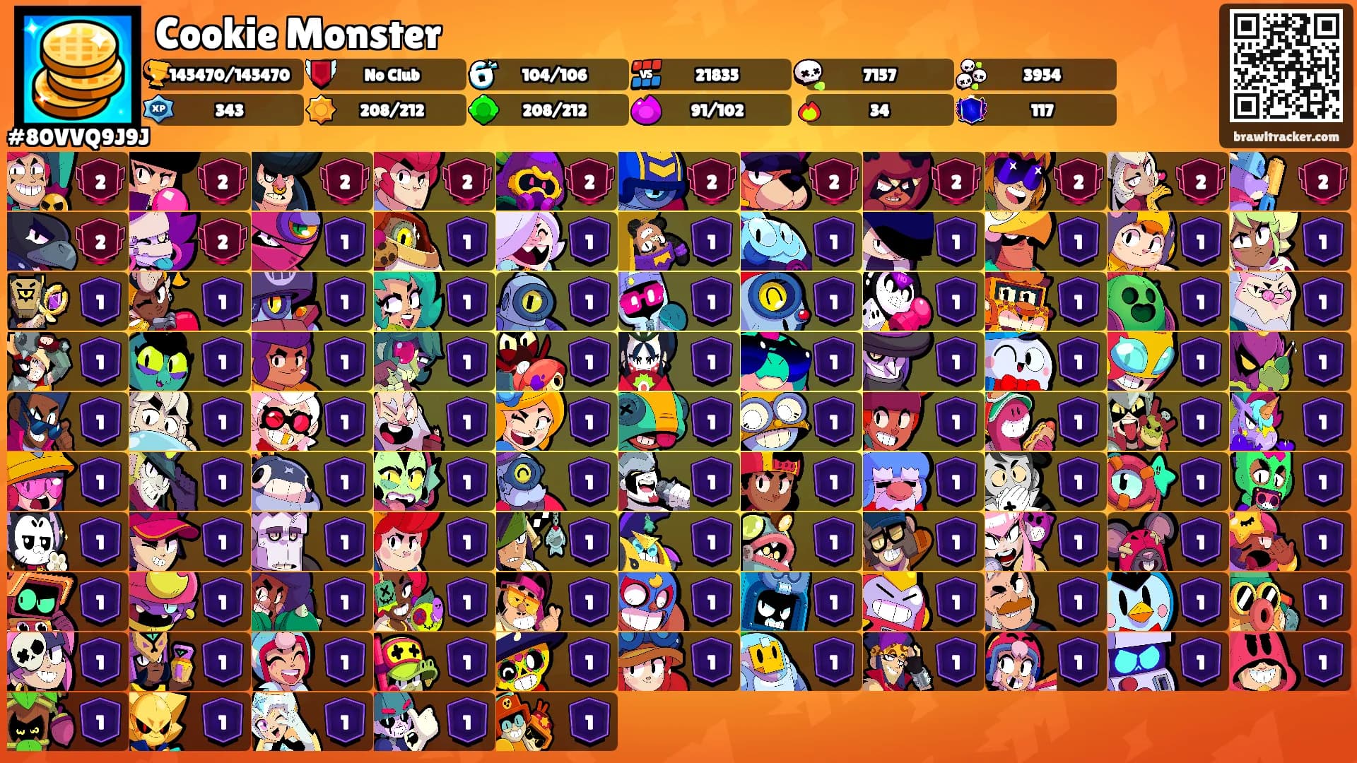 Cookie Monster's Ranks