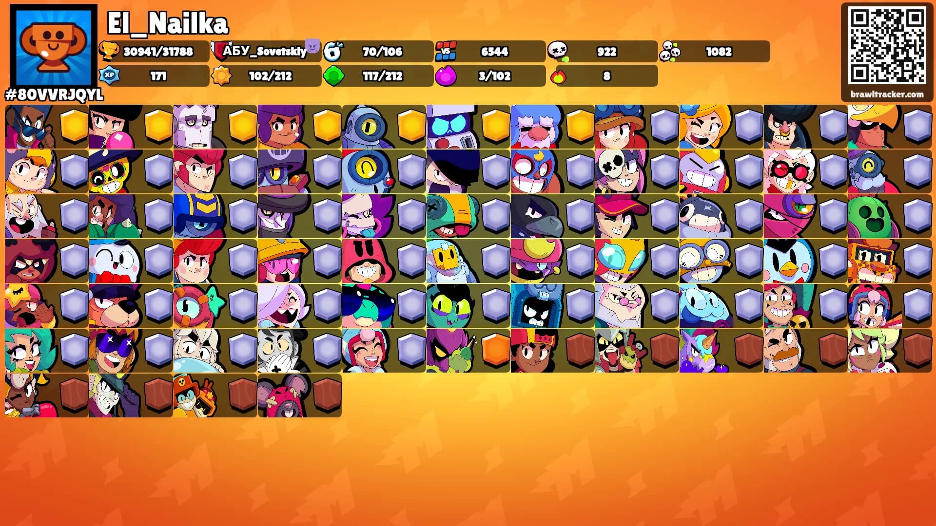 El_Nailka's Ranks