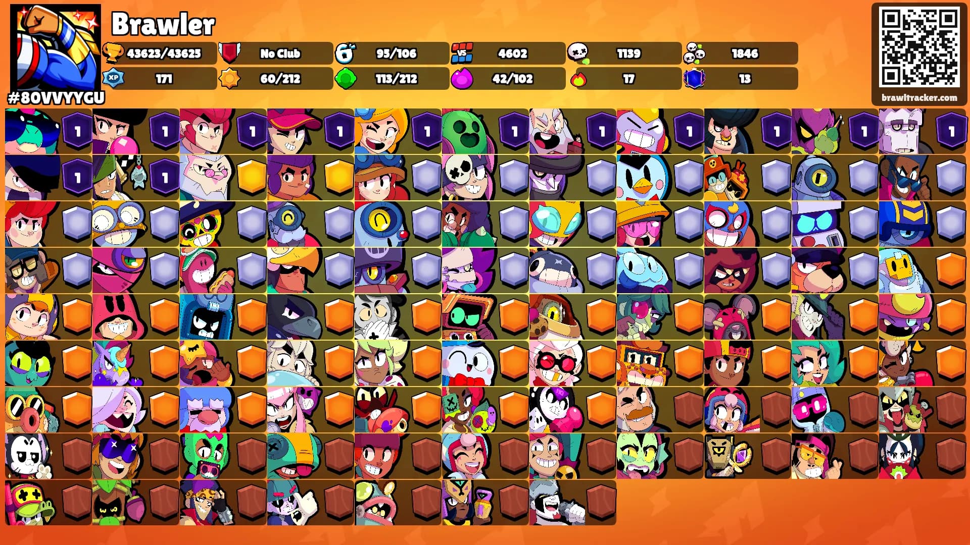 Brawler's Ranks