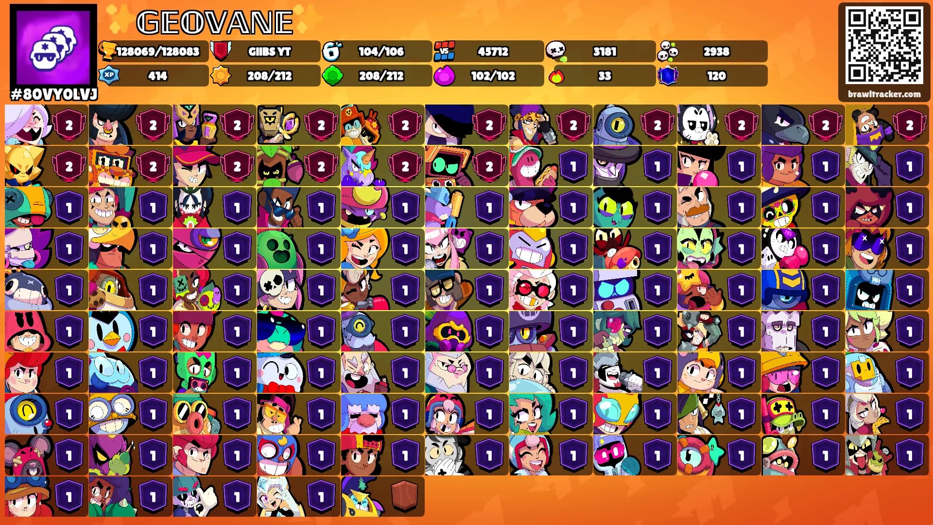 ✨𝔾𝔼𝕆𝕍𝔸ℕ𝔼✨'s Ranks