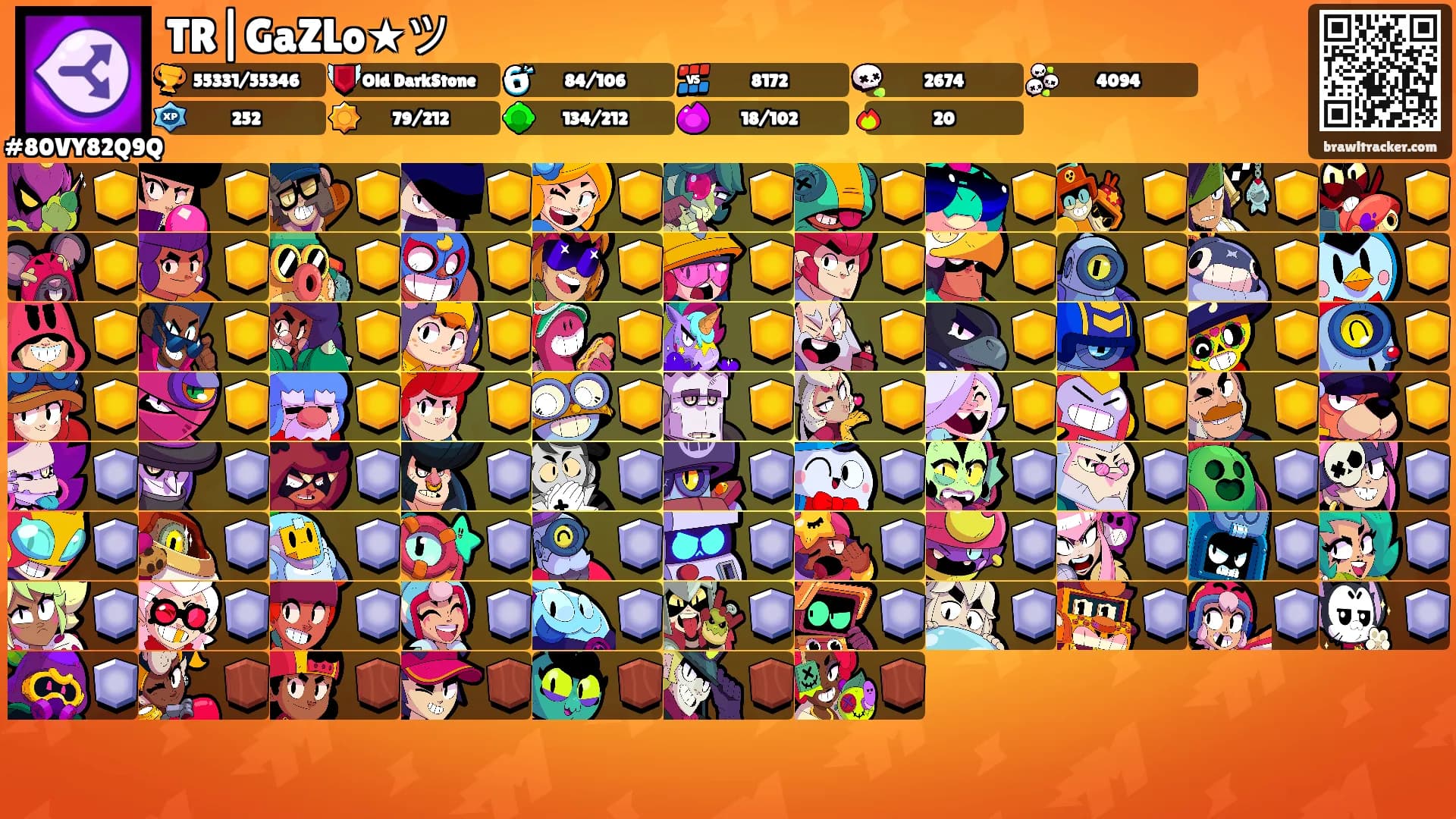 TR|GaZLo★ツ's Ranks