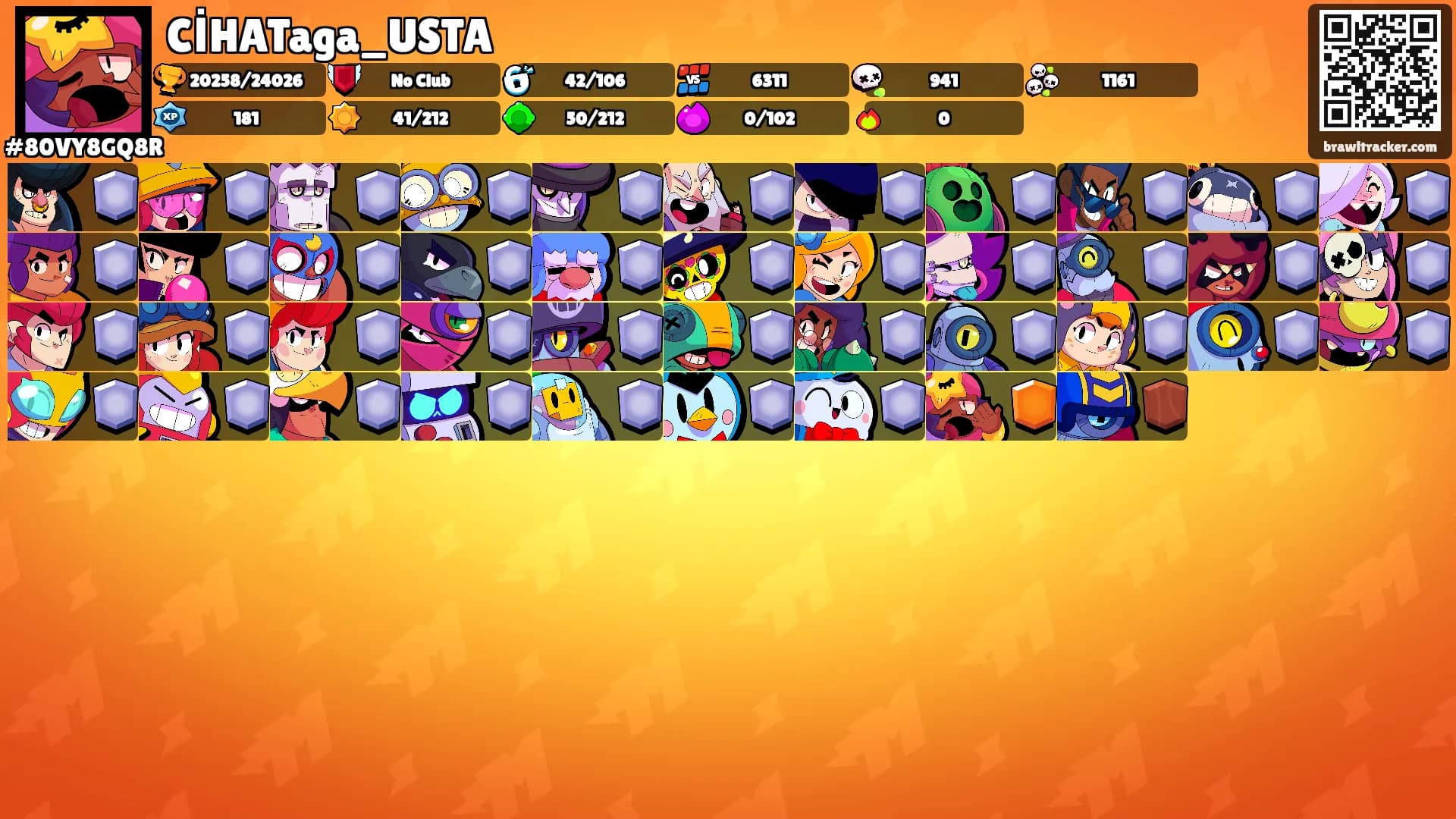 CİHATaga_USTA's Ranks
