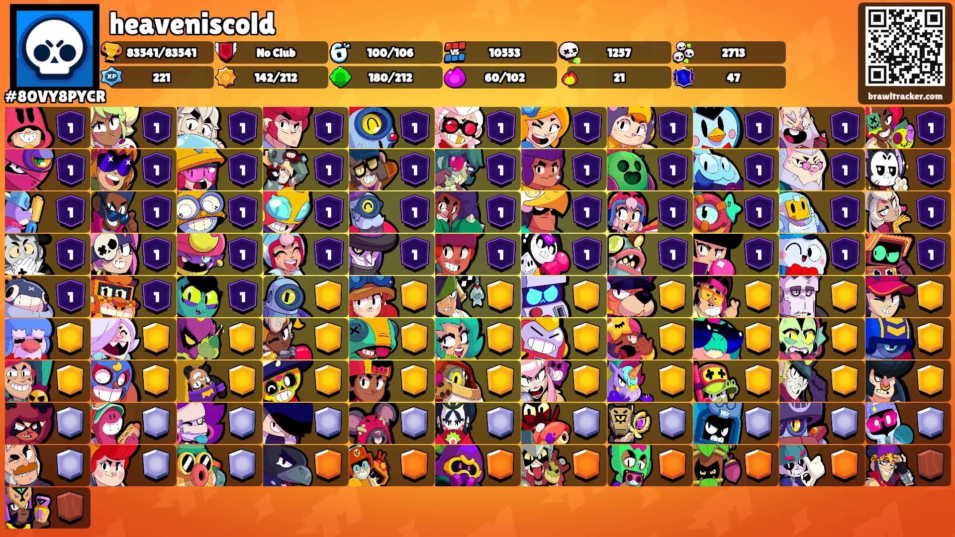 heaveniscold's Ranks