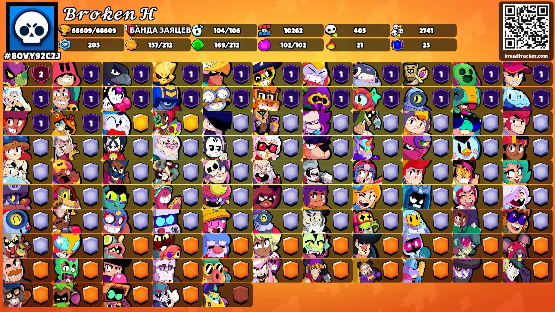 𝓑𝓻𝓸𝓴𝓮𝓷 𝓗's Ranks