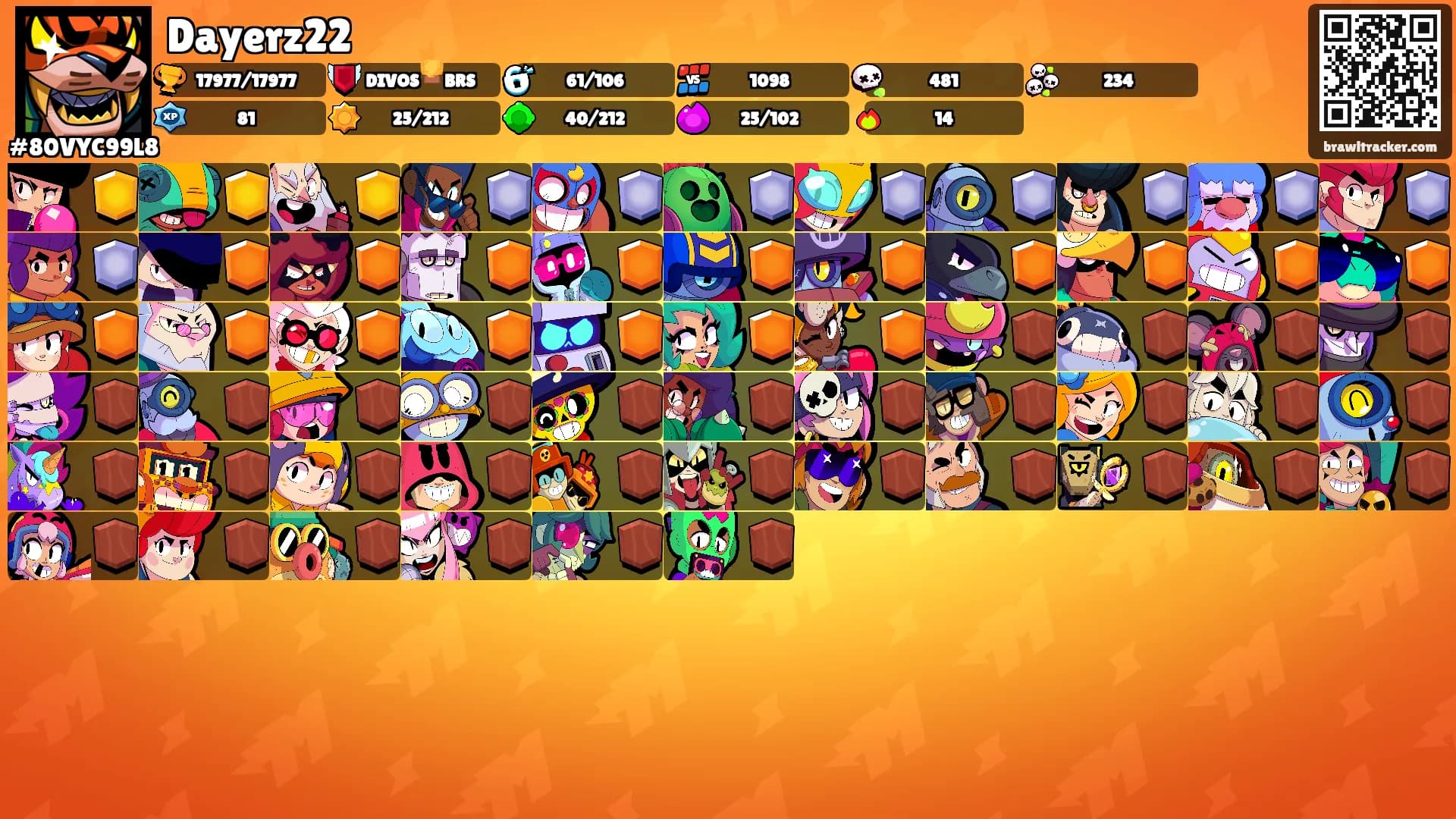 Dayerz22's Ranks