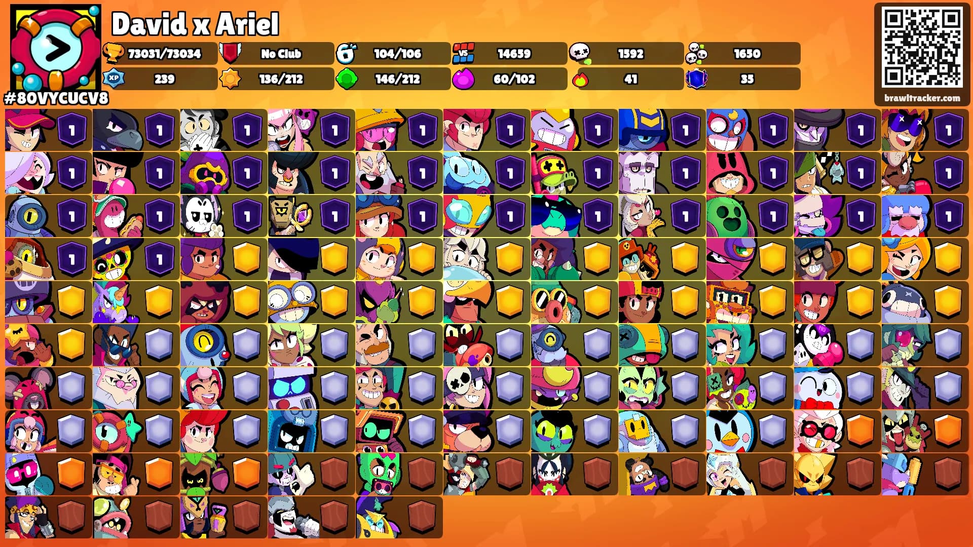 David x Ariel's Ranks