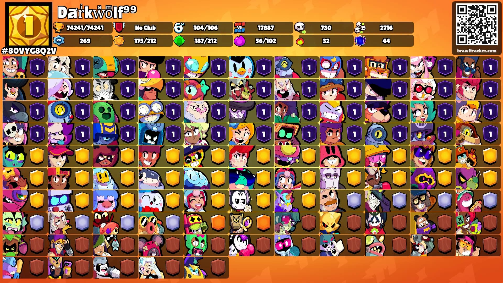 Dⱥrͥkwͣoͫlf⁹⁹'s Ranks