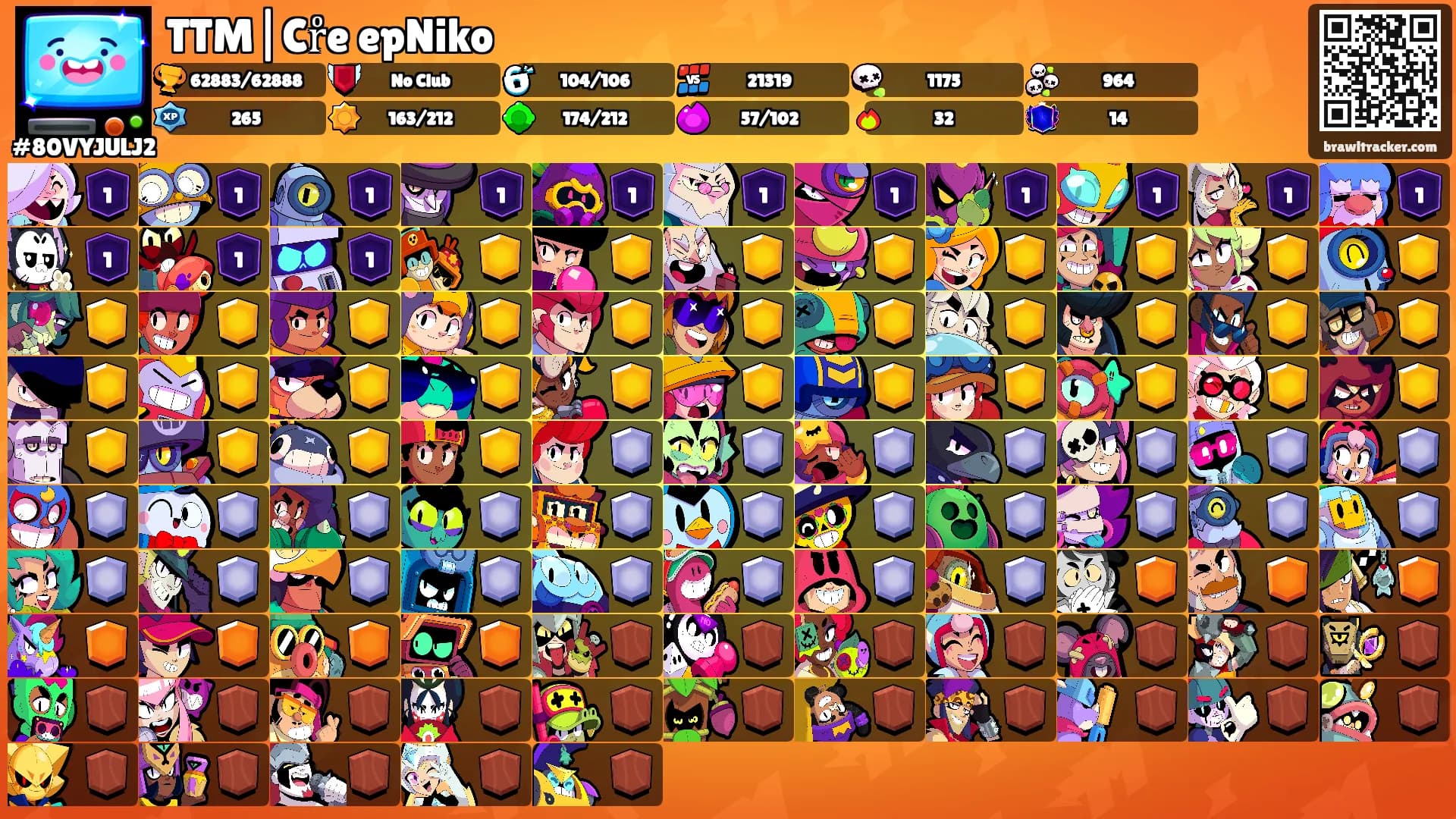 TTM|CrͦeⷬepNiko's Ranks