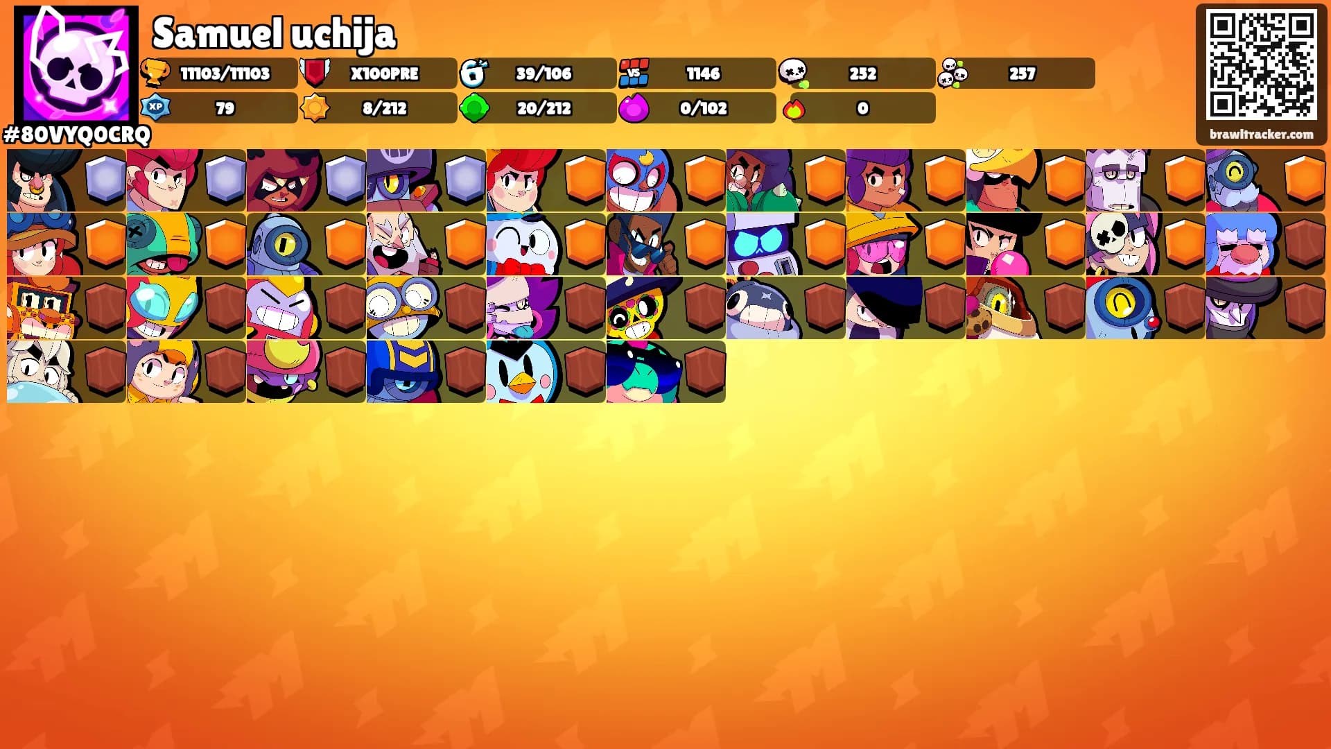 Samuel uchija's Ranks