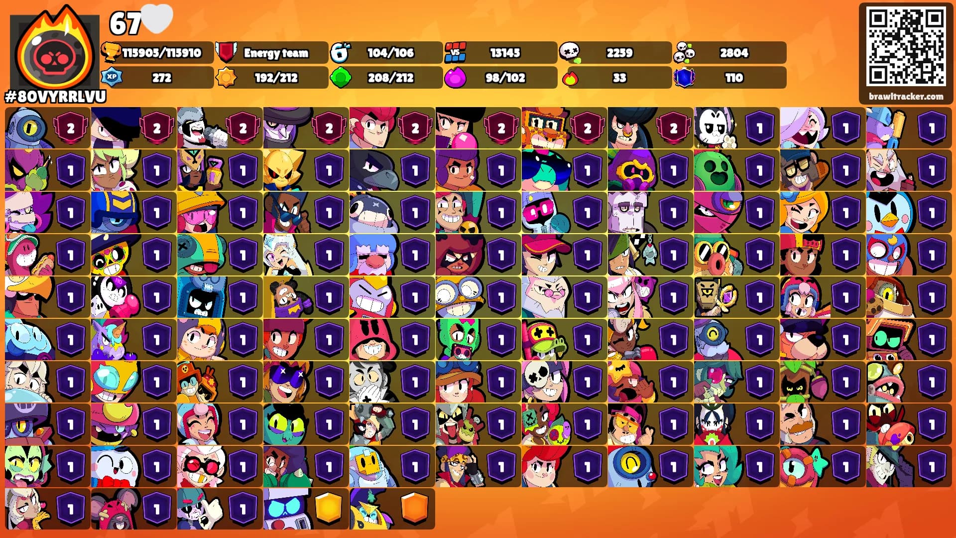 67🤍's Ranks