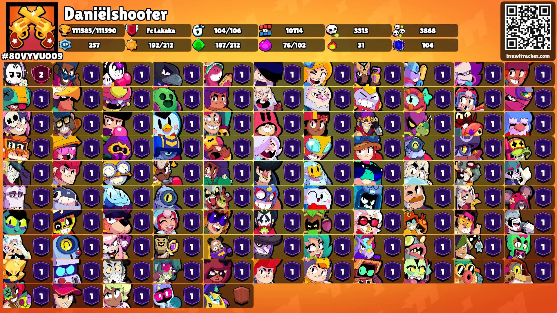 Daniëlshooter's Ranks