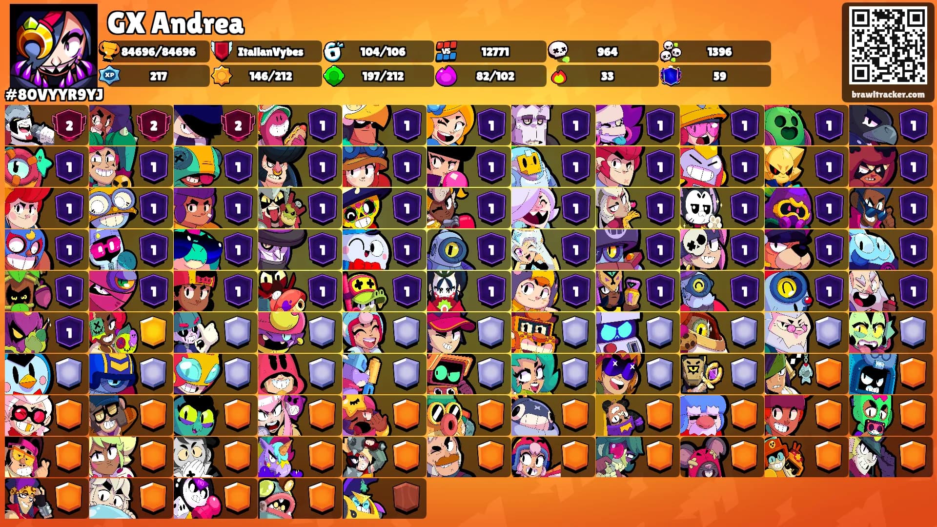 GX Andrea's Ranks