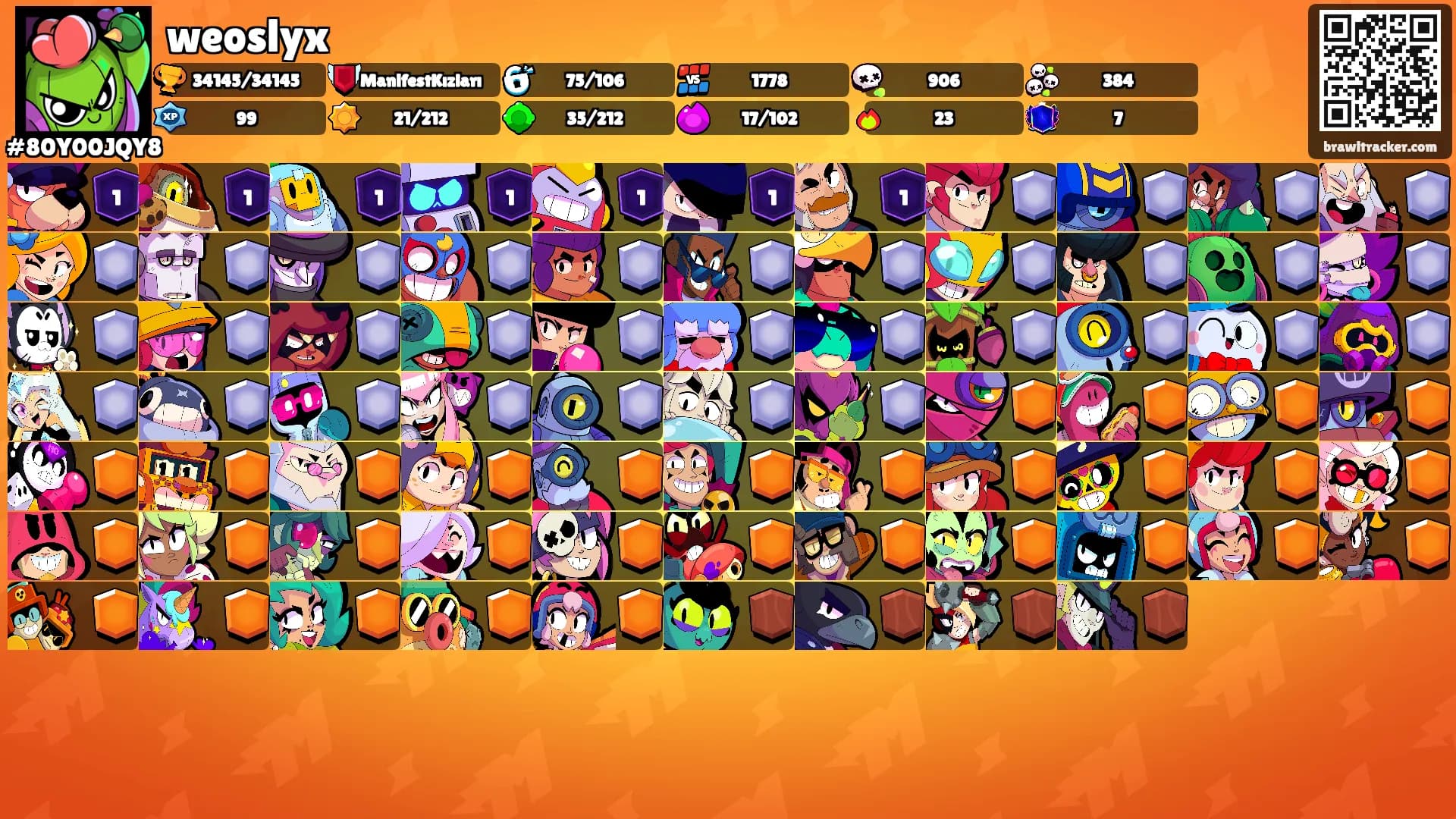 weoslyx's Ranks